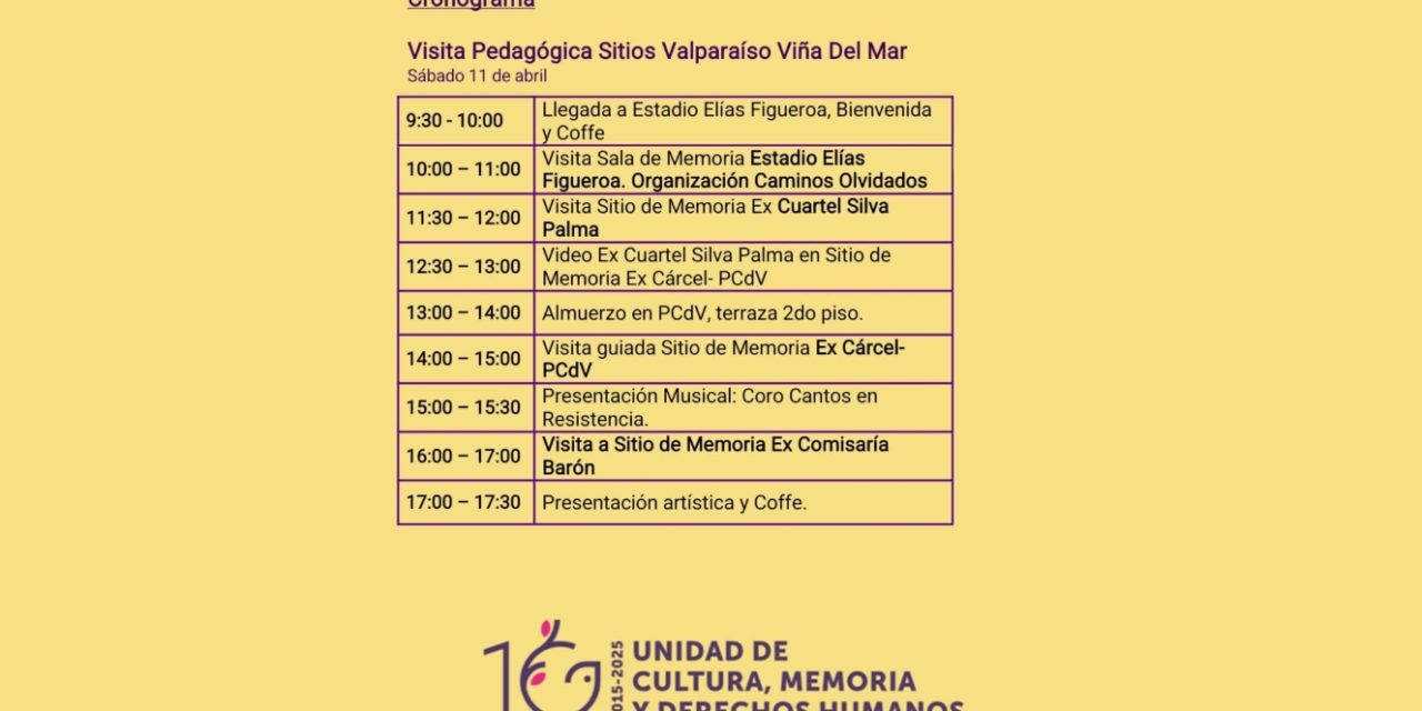 Cronograma Rutas de la Memoria